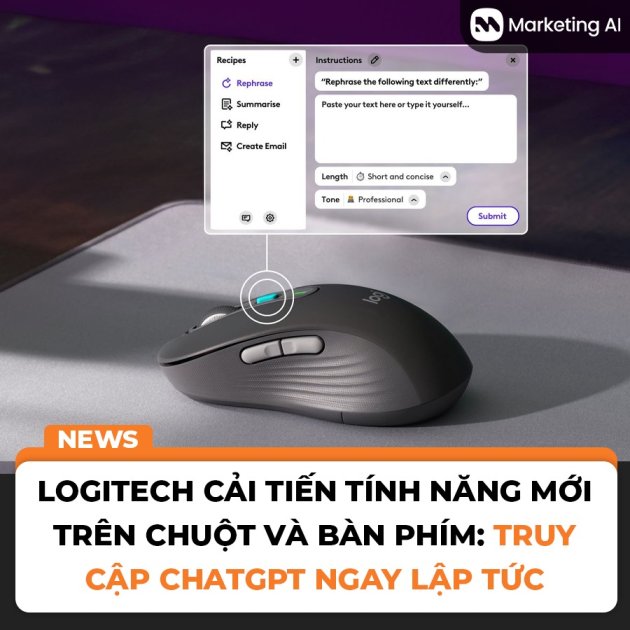 Marketing AI