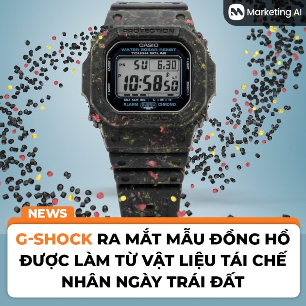 Marketing AI